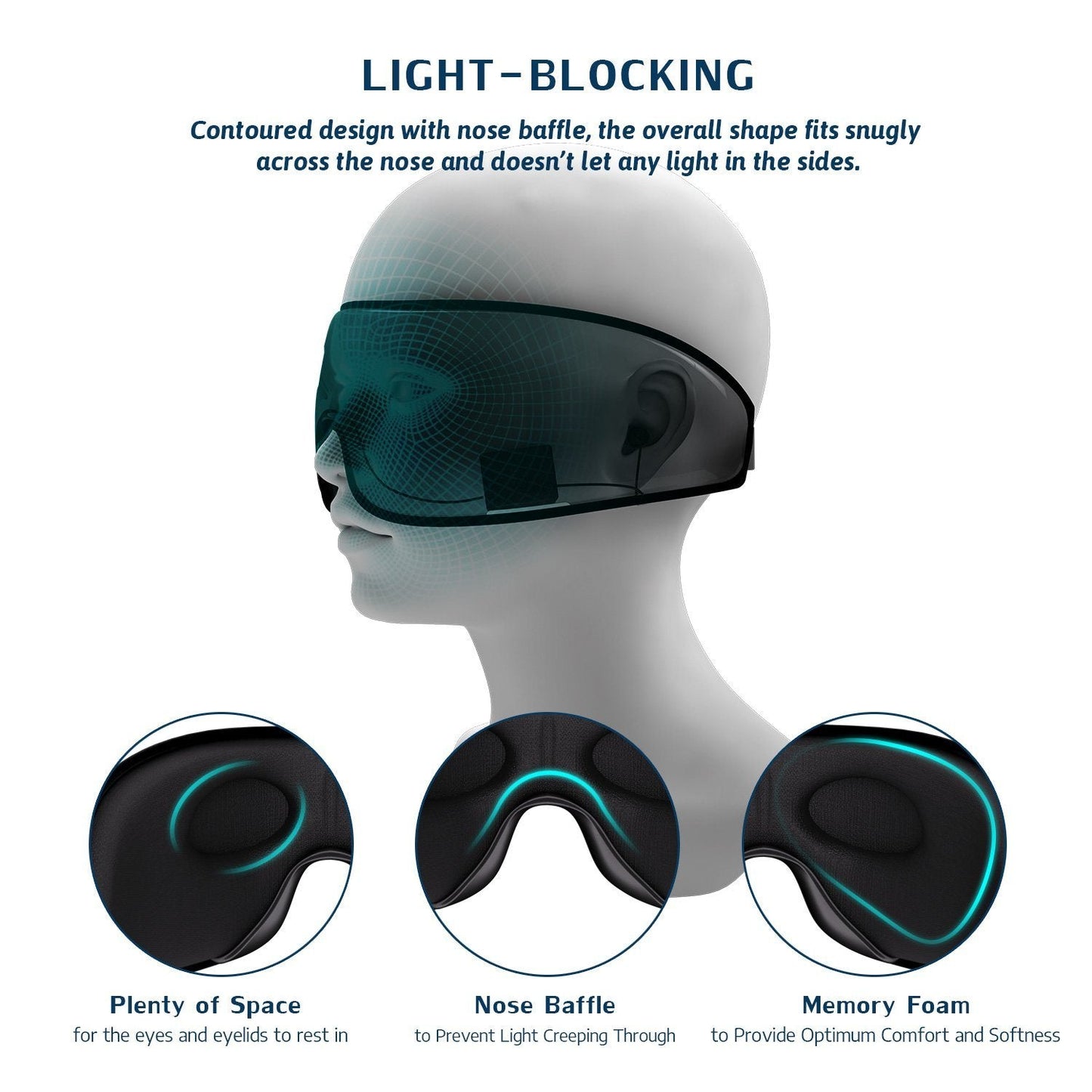 SERENITY Wireless Sleep Mask Headphones Bluetooth 5.0