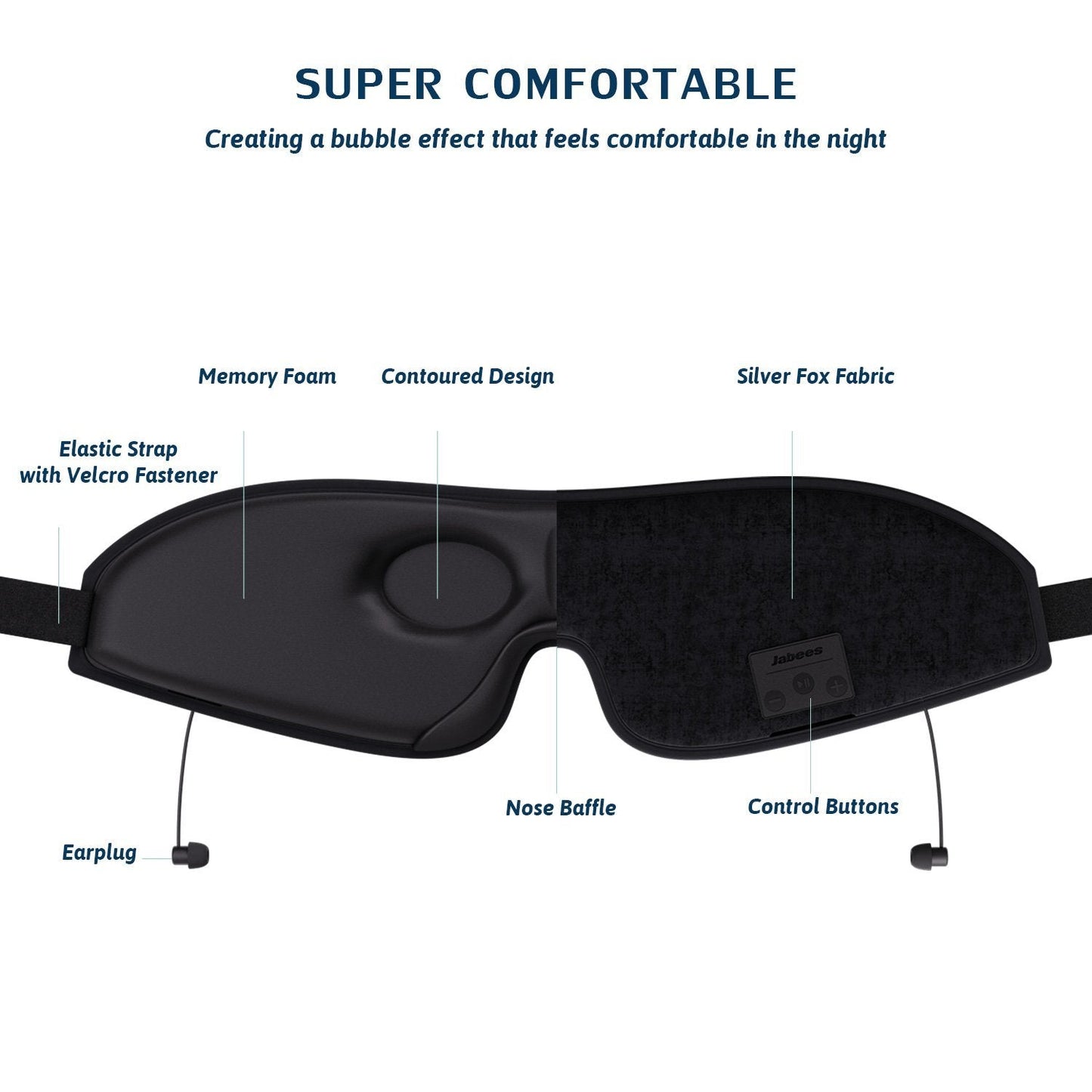 SERENITY Wireless Sleep Mask Headphones Bluetooth 5.0